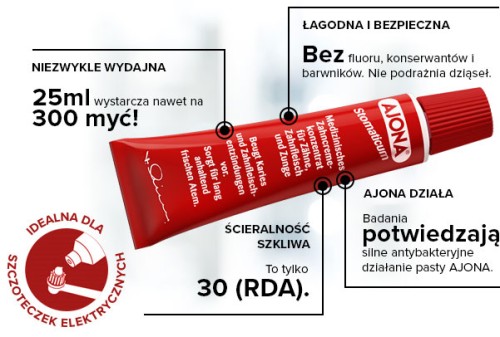Medyczny koncentrat pasty do zębów, dziąseł i języka Ajona