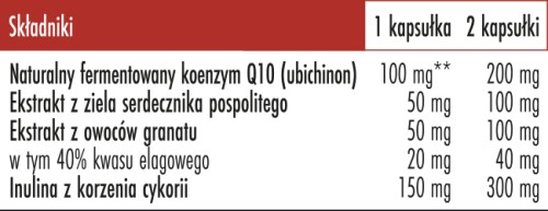Koenzym Q10 100 mg Biowen - 100 kapsułek