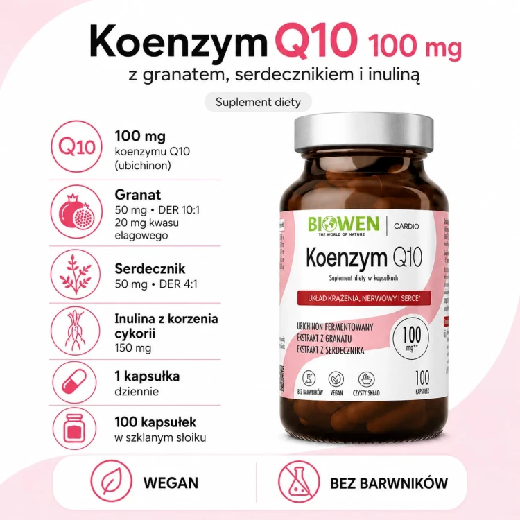 Koenzym Q10 100 mg Biowen - 100 kapsułek