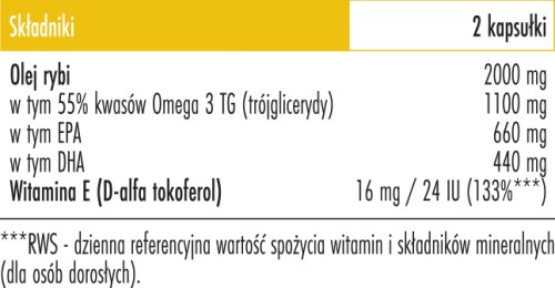 Omega 3 BIOWEN EPA 660mg DHA 440mg 90 kapsułek