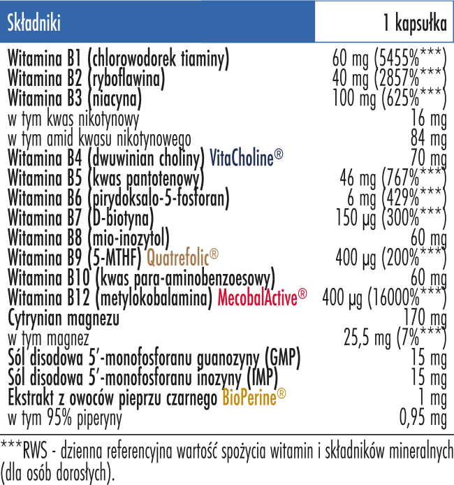 Witamina B Complex+ Biowen - 90 kapsułek - skład