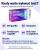 Test Strep A Diagotec na anginę paciorkowcową – antygenowy do samokontroli, 1 szt. - infografika