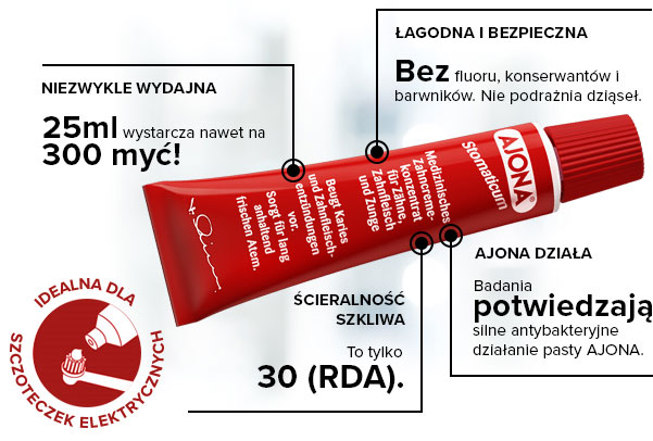 Ajona pasta bez fluoru RDA 30 do szczoteczek elektrycznych