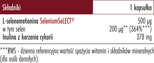Selen organiczny Biowen - skład