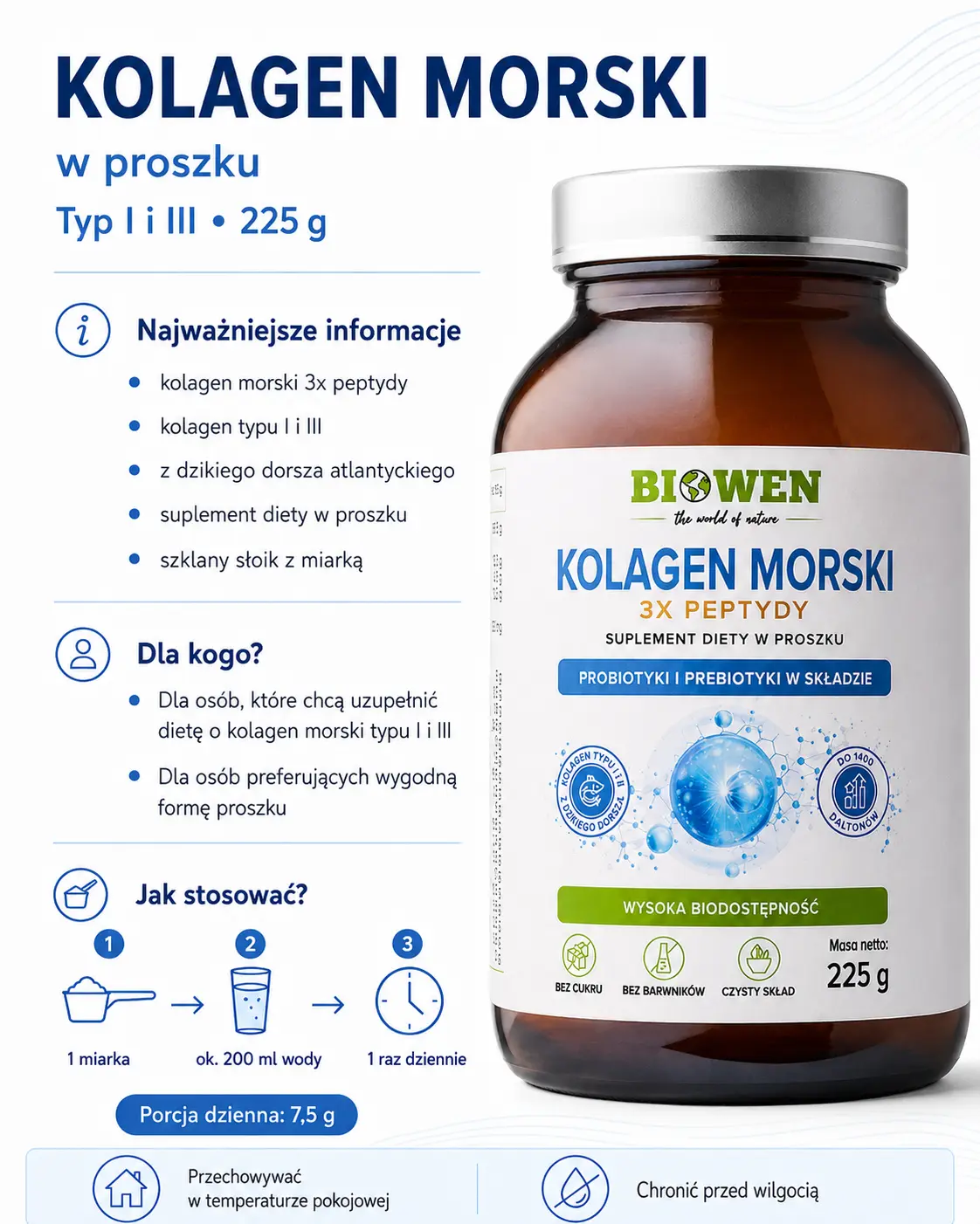 Kolagen morski - infografika