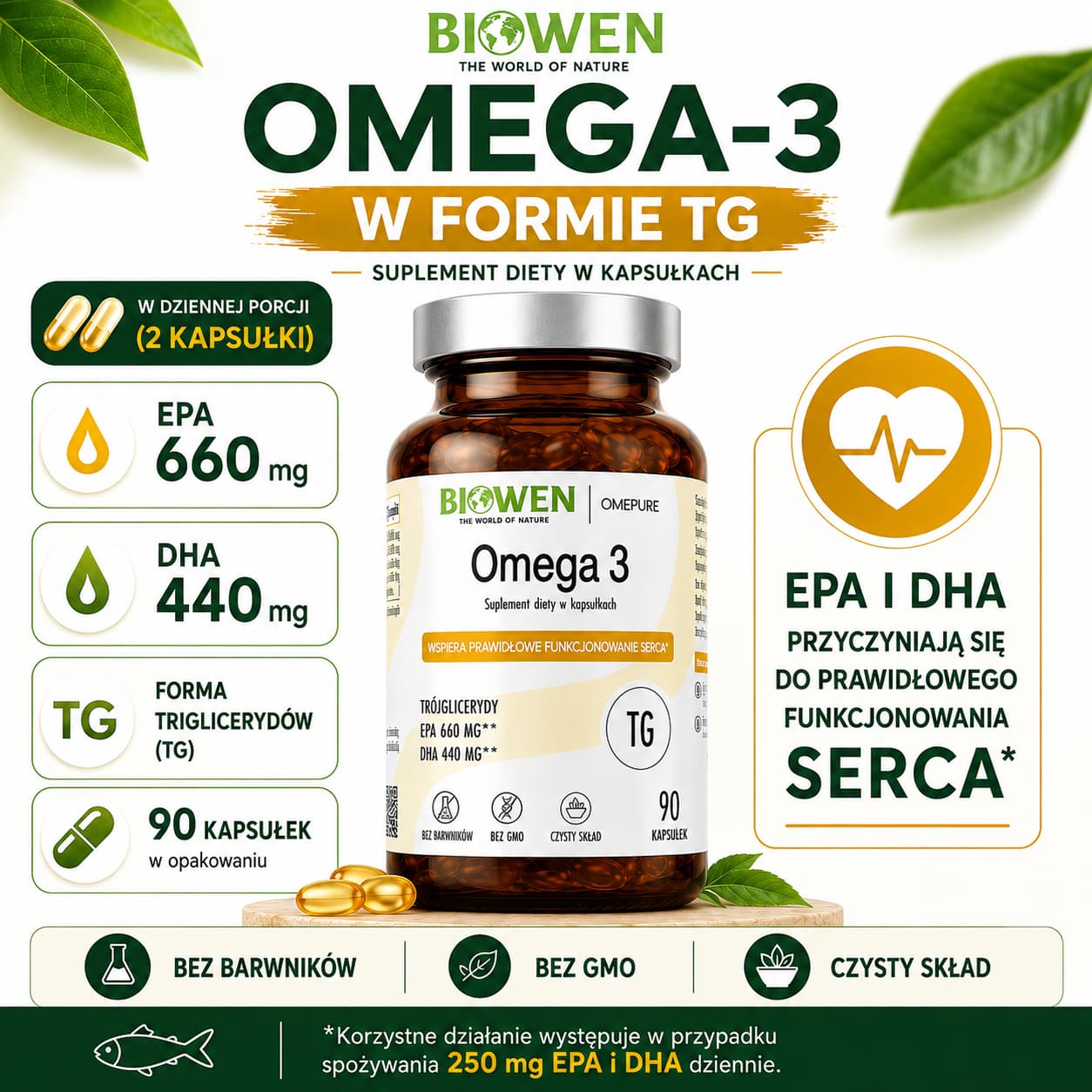 Omega 3 Biowen - infografika