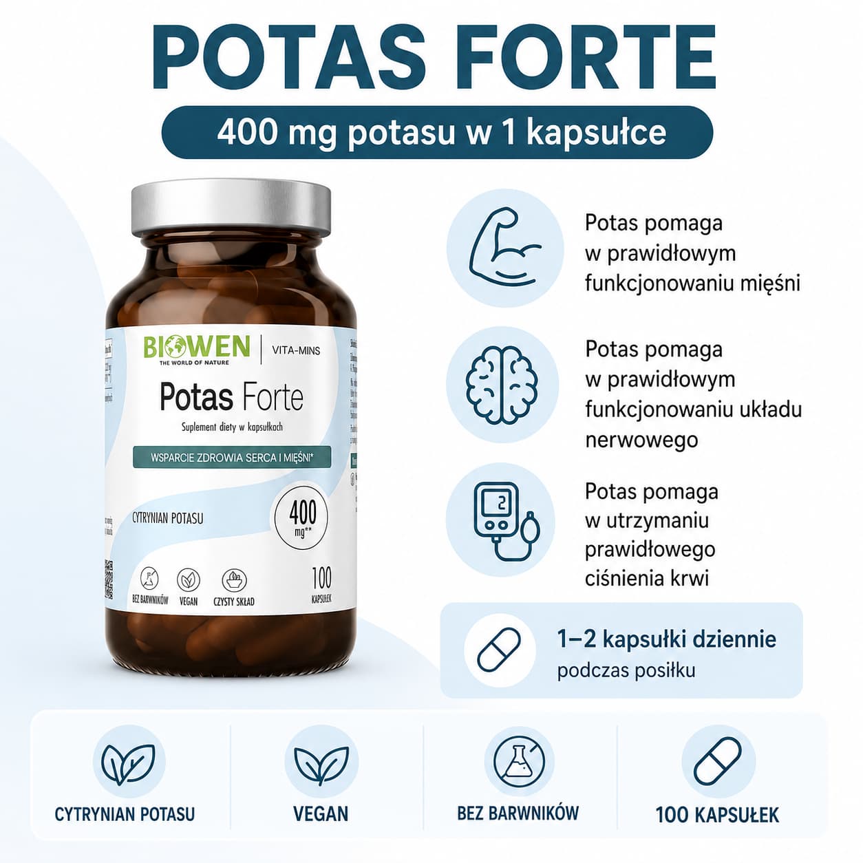 Potas forte Biowen - infografika