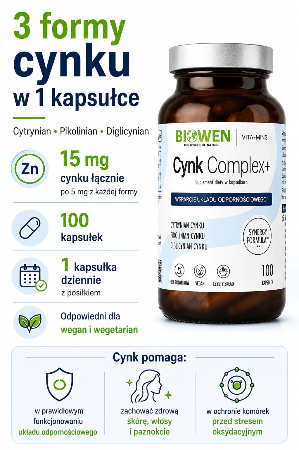 Suplement diety cynk - infografika