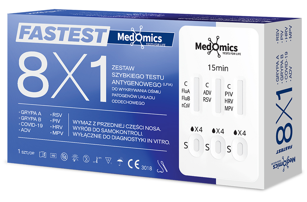 Test combo 8w1 Medomics