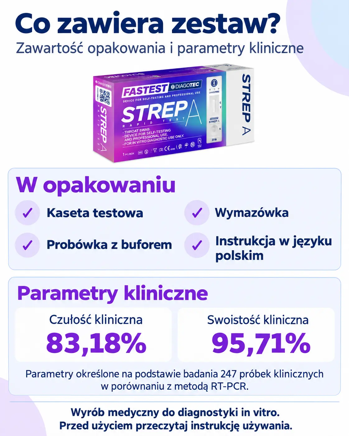 Test Strep A Diagotec infografika Co znajduje się w opakowaniu
